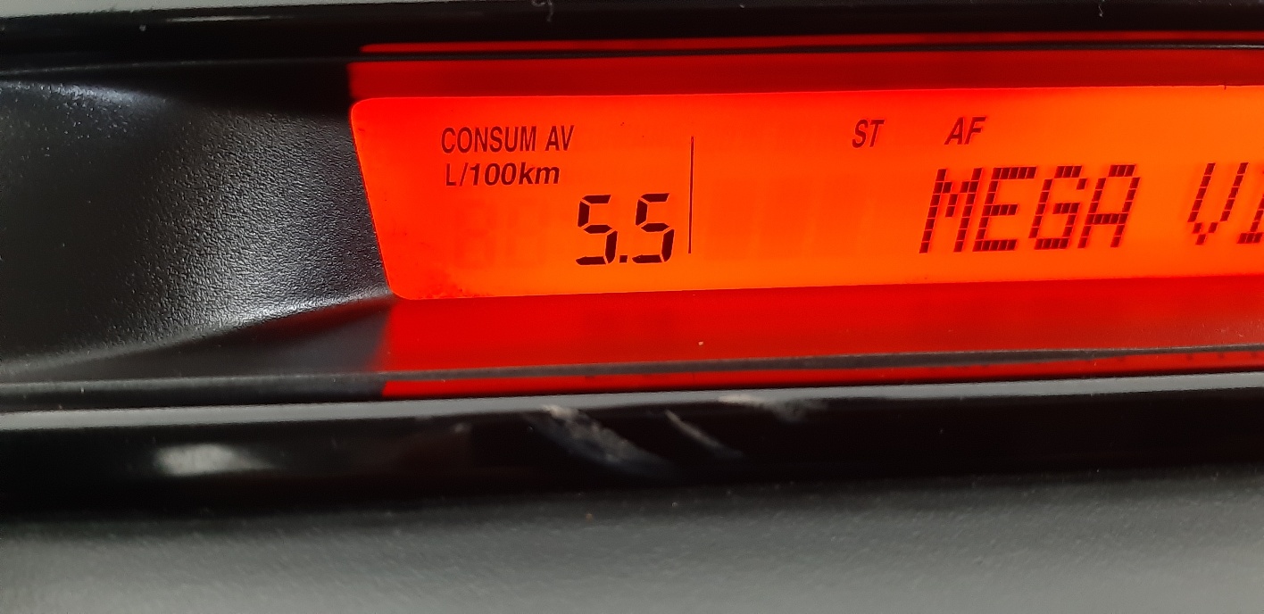 Consumo